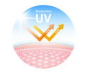 UVA/UVB 
